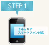 STEP1：3キャリア・スマートフォン対応のサイトを構築